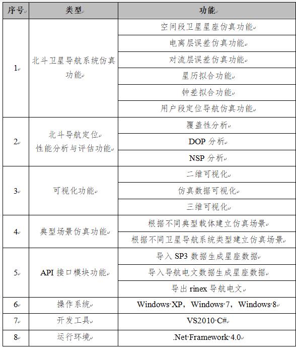功能列表.jpg