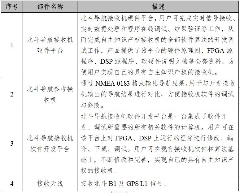 导航接收机.jpg
