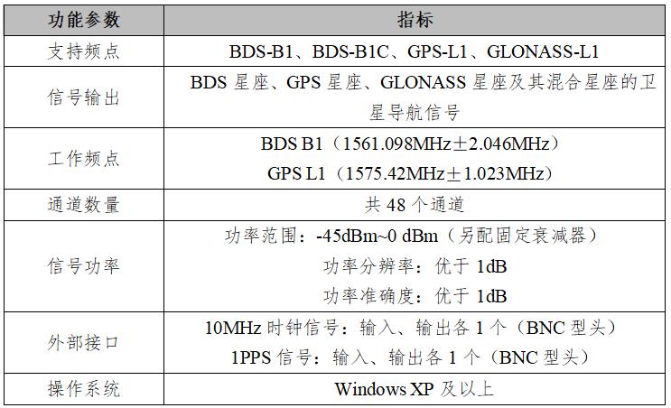 4002参数指标表.jpg