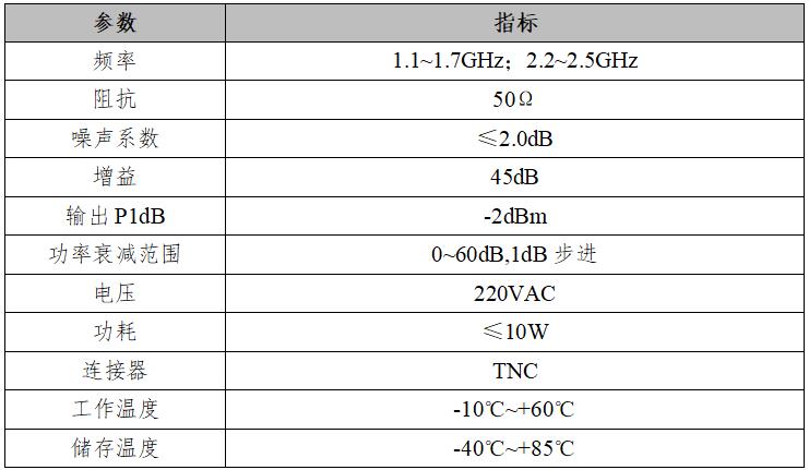 4001主机参数指标表.jpg